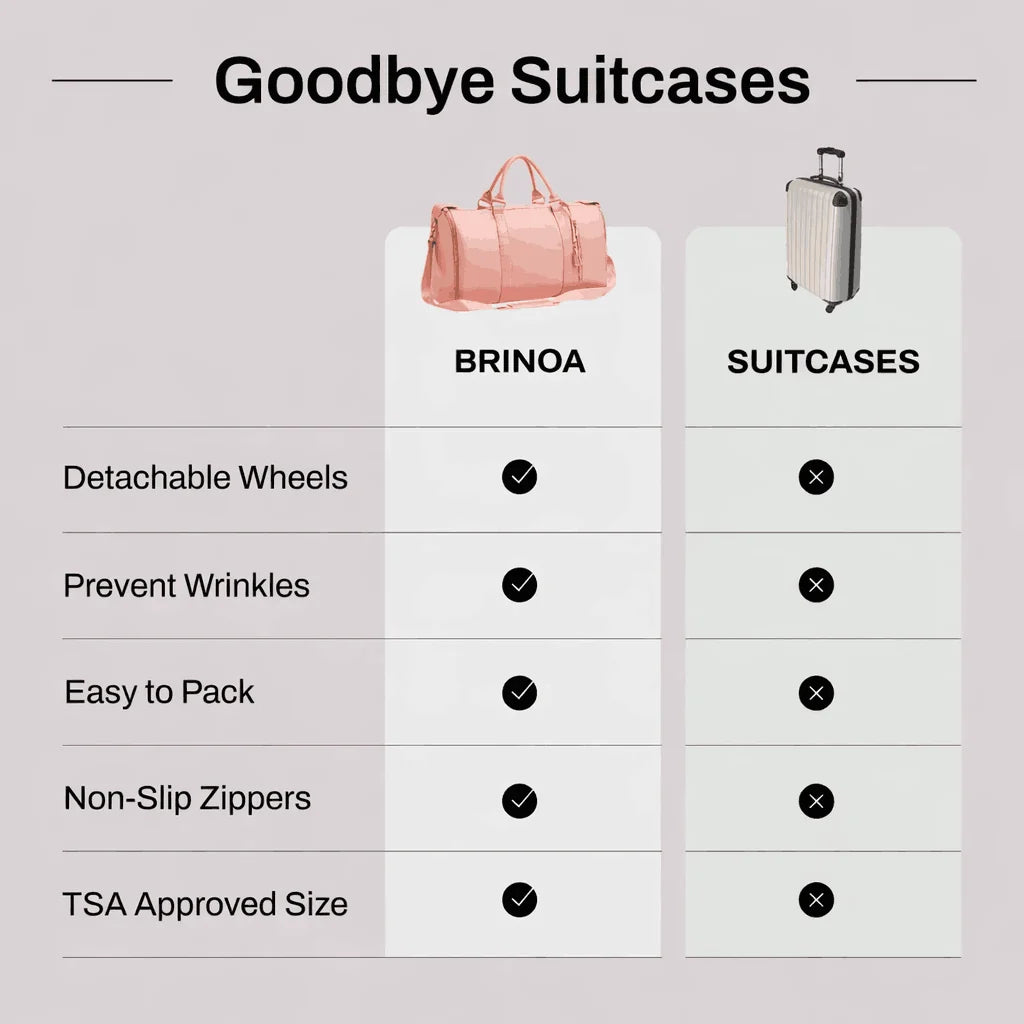 Ultra-Spacious Wrinkle-Free Travel Bag